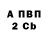 ЭКСТАЗИ VHQ Inna Martynchuk